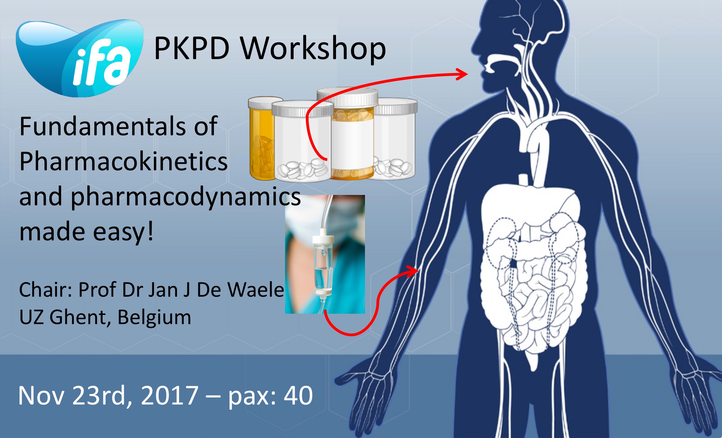 Workshop on PK/PD 