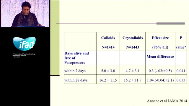 Crystalloids or colloids in posterperative shock