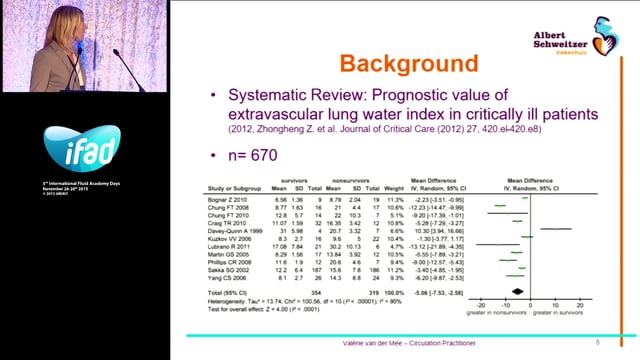 Conventional Chest X-ray versus extra vascular lungwater index